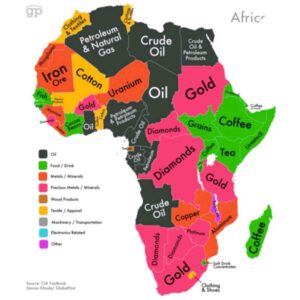 natural resources in Africa