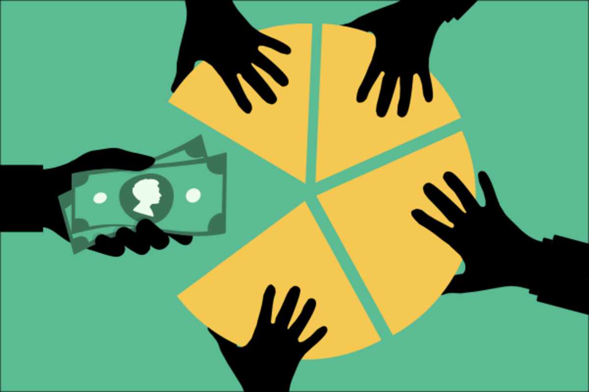 Shares Meaning, Types, how it works and more MakeMoney.ng